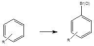 芳香環溴化，氯化